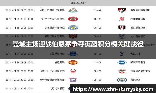 曼城主场迎战伯恩茅争夺英超积分榜关键战役